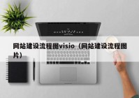 网站建设流程图visio（网站建设流程图片）