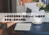 小程序开发费用一览表Excel（小程序开发费用一览表华网版）